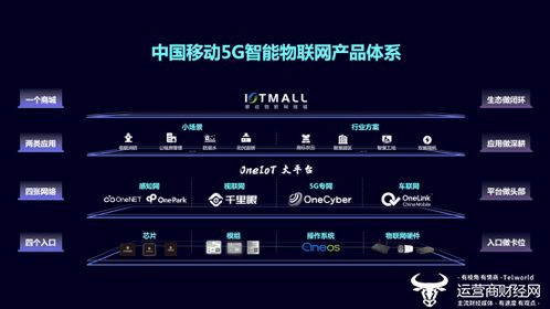 中國移動發布5G智能物聯網產品體系，推動物聯網技術及產品研發應用